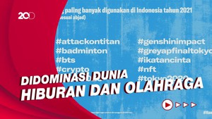 10 Tagar yang Paling Banyak Digunakan di Twitter Indonesia 2021