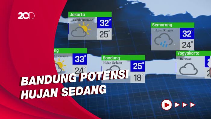 Jakarta-Serang-Yogyakarta Potensi Cerah 