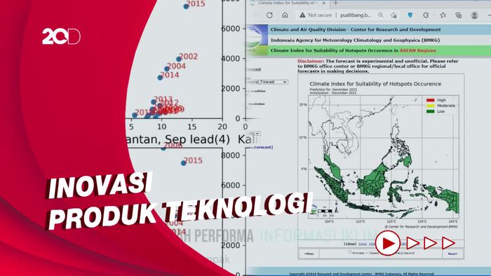Sederet Inovasi BMKG di 2021