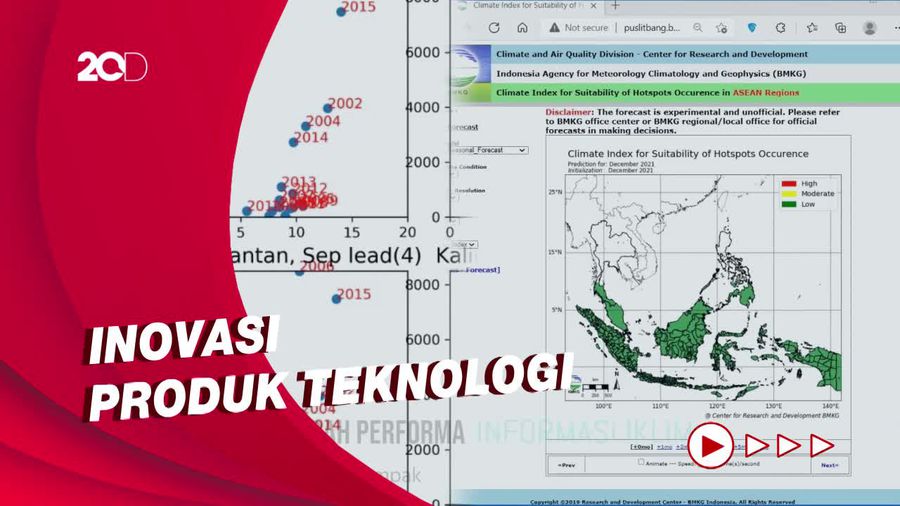 Sederet Inovasi BMKG di 2021