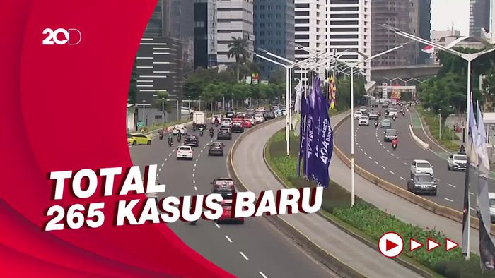 Sebaran Kasus Baru Covid 3 Januari Terbanyak dari Jakarta