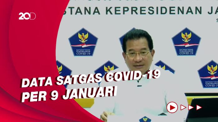 Kasus Omicron Indonesia: 414 Positif, 979 Probable