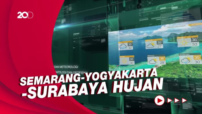 Sirkulasi Siklonik di Samudera Hindia Selatan Jawa Timur 