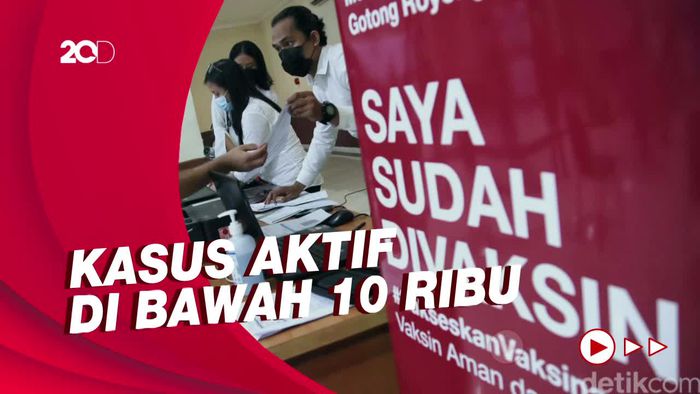 Kasus Covid di RI Tambah 850 Per 14 Januari