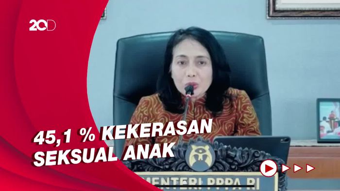 Menteri PPPA: Kekerasan Seksual Meningkat Saat Pandemi