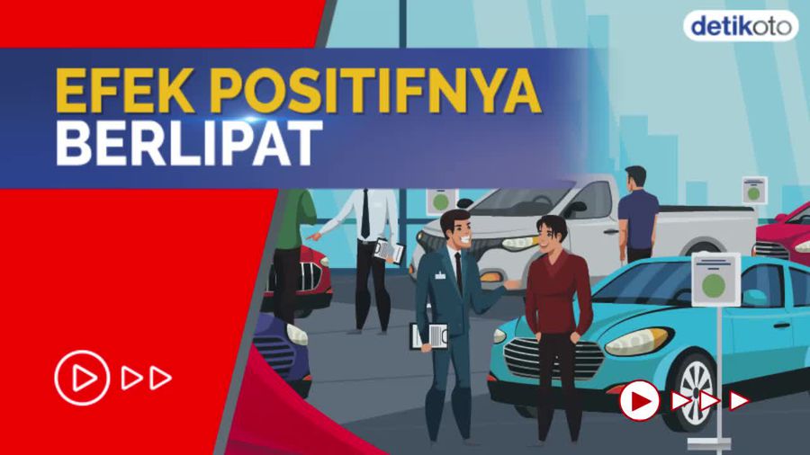 Diskon PPnBM Diperpanjang, Apa Sih Untungnya Buat Negara?