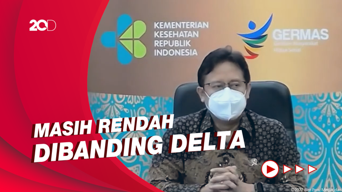 Kasus Omicron di Indonesia Terkonfirmasi Ada 1600 Pasien