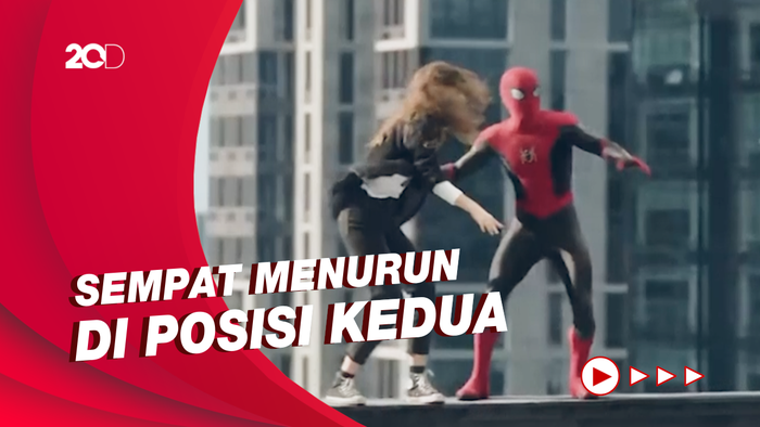 Spider-Man: No Way Home Kembali ke Puncak Box Office