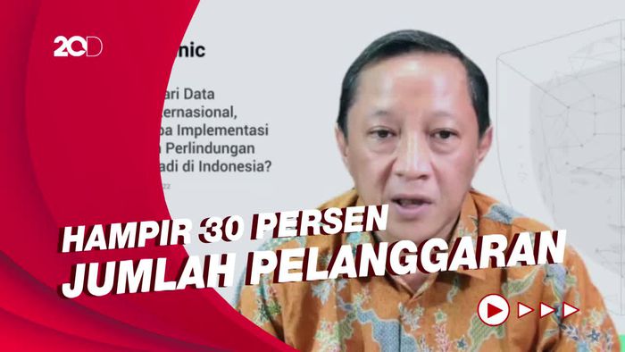 Perusahaan E-Commerce Paling Banyak Langgar Perlindungan Data Pribadi