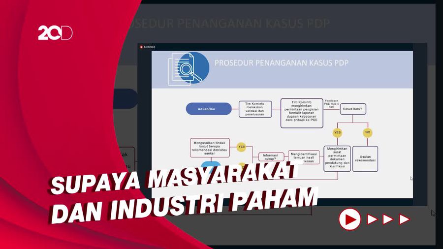 ICSF Minta Sosialisasi RUU PDP Dilakukan Secara Masif