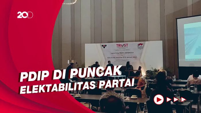 Golkar Jadi Partai Paling Populer Versi TRUST Indonesia