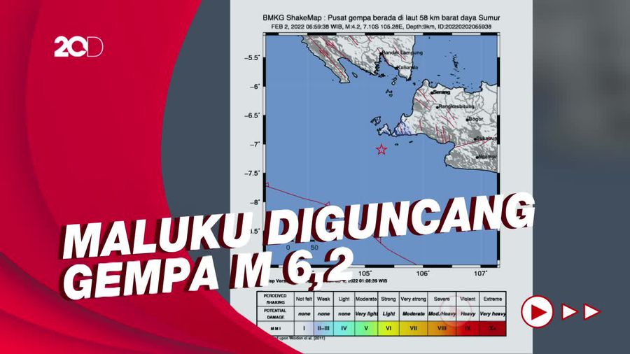 Sejumlah Wilayah di Indonesia Diguncang Gempa, Berikut Daftarnya