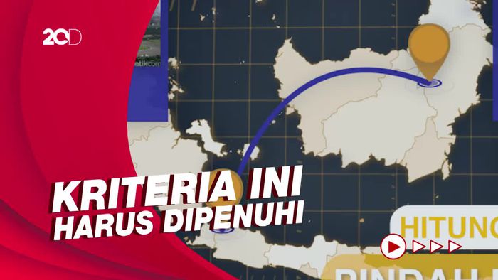 Tiga Hal Ini Harus Disiapkan untuk Memulai Pembangunan IKN