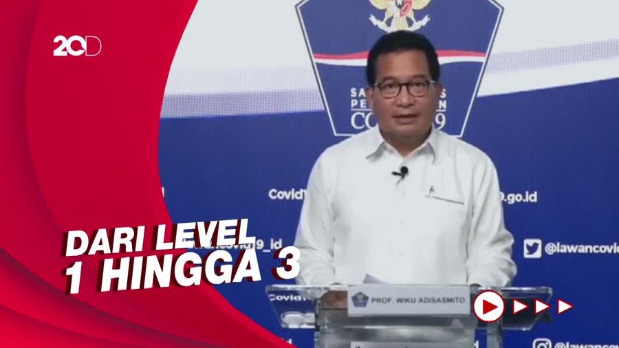 Update! Level PPKM Terbaru Daerah-daerah RI