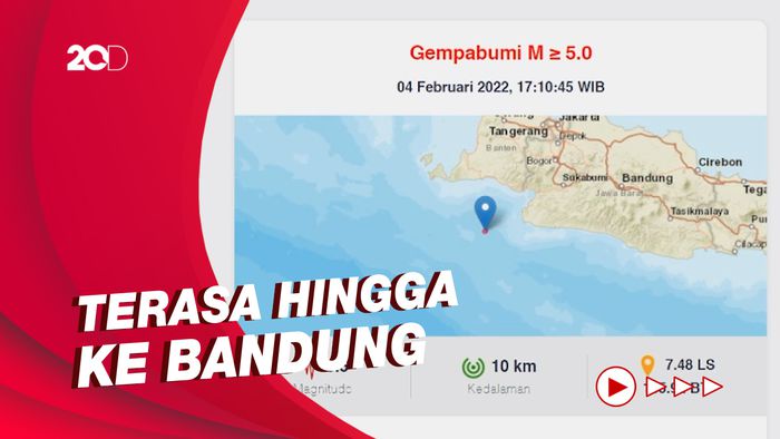 Warganet di Twitter Heboh Gempa Banten