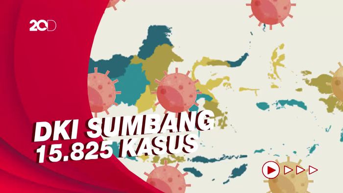 Sebaran 36.057 Kasus Baru Corona RI 6 Februari 2022: DKI Tertinggi