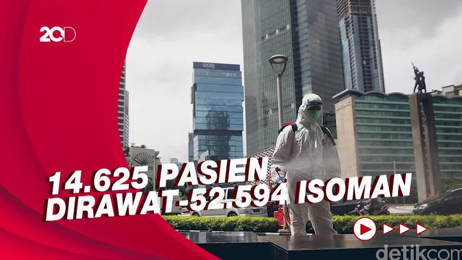 Sebaran 67.219 Kasus Aktif Covid-19 di DKI Jakarta