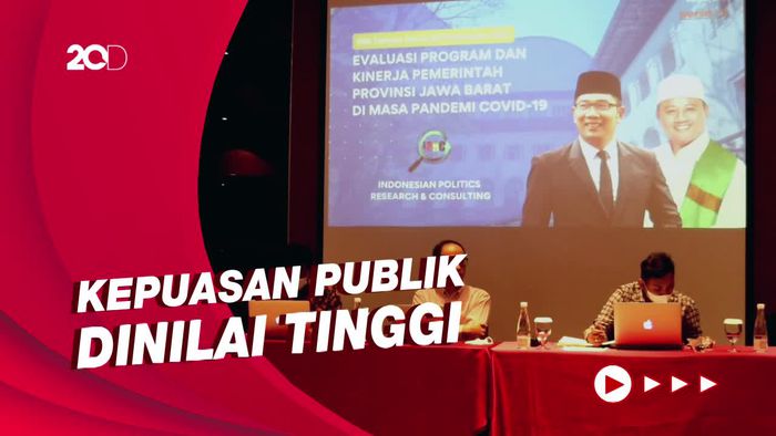 Survei IPRC: 83% Warga Puas atas Kinerja RK Dalam Penanganan Covid