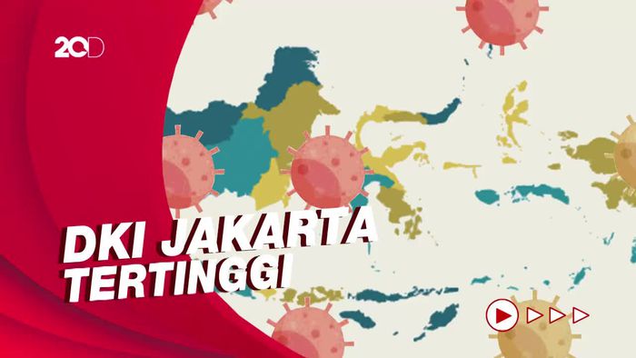 Corona RI 9 Februari Tambah 46.843, Berikut Peta Sebarannya!