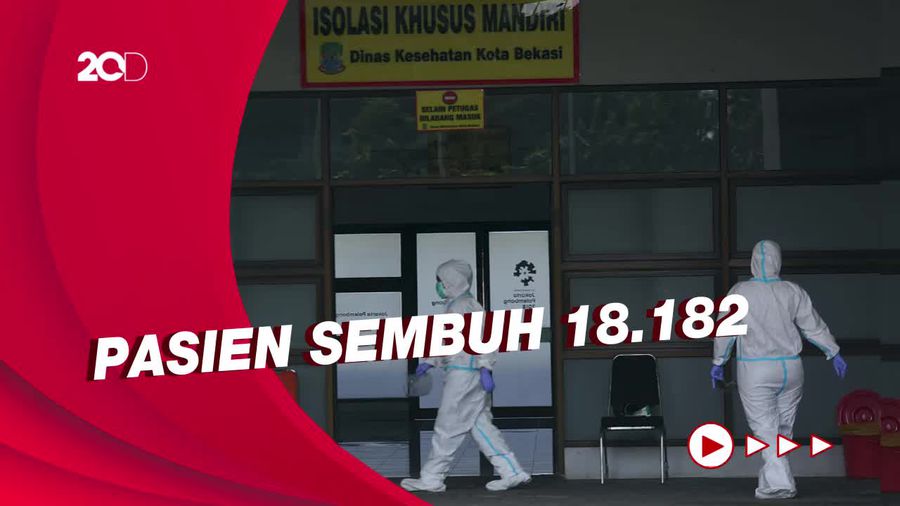 Corona RI 10 Februari Tambah 40.618, Berikut Peta Sebarannya