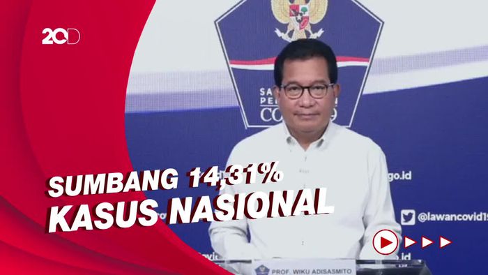 Data Satgas: Kasus Covid-19 Banten Naik 620 Kali Lipat dalam 6 Minggu