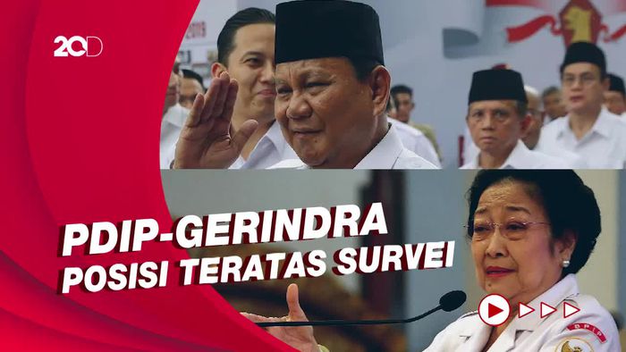 KedaiKOPI: Bila PDIP-Gerindra Koalisi di Pilpres 2024, Bisa Jadi Pemenang