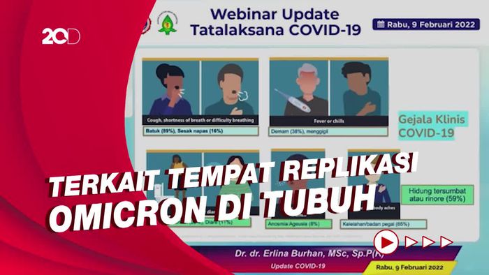 Dokter Paru Jelaskan Alasan 89% Gejala Omicron Batuk Kering