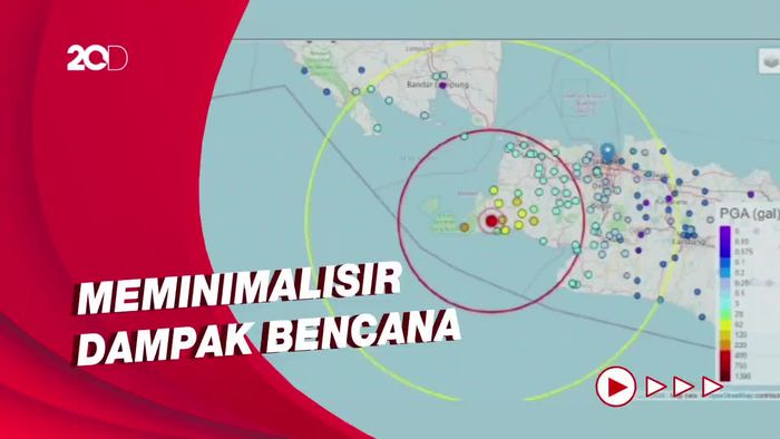 Upaya BMKG Membangun Sistem Peringatan Dini Gempa  