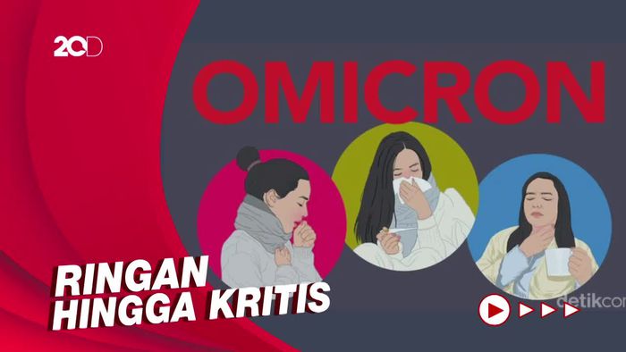Simak Lagi! Ini 4 Derajat Keparahan Gejala Covid-19