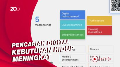 Imbas PPKM, Google Ungkap Ada 21 Juta Pengguna Internet Baru di 2021