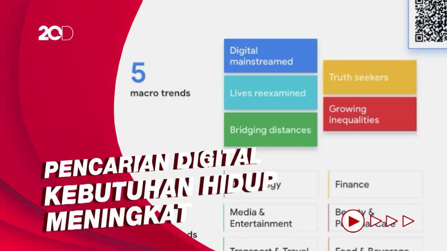 Imbas PPKM, Google Ungkap Ada 21 Juta Pengguna Internet Baru di 2021
