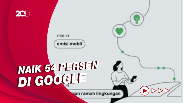Masyarakat Makin Peduli Lingkungan, Pencarian Mobil Listrik di Google Naik