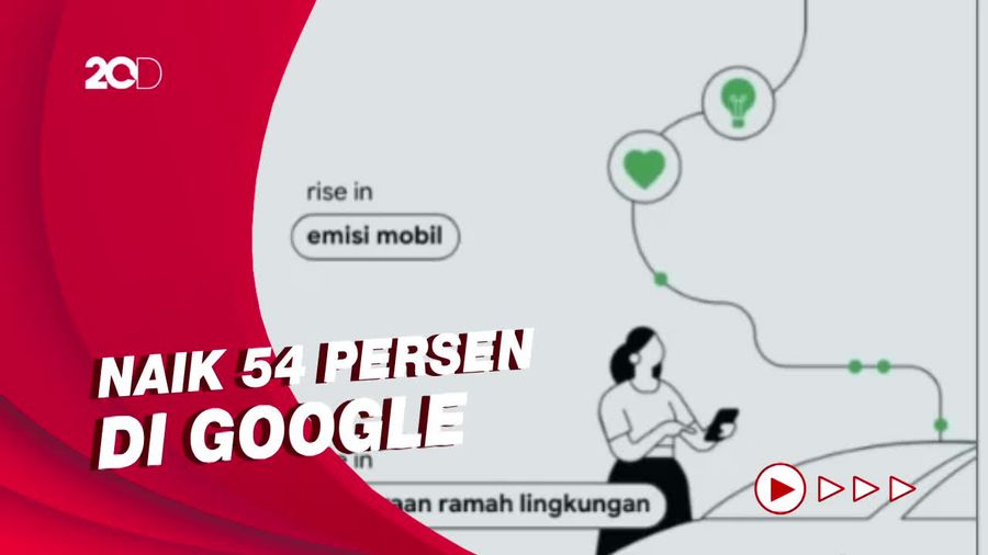 Masyarakat Makin Peduli Lingkungan, Pencarian Mobil Listrik di Google Naik