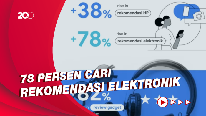 Kebanyakan WFH, Konsumen di Indonesia Gemar Cari-Beli Produk Teknologi