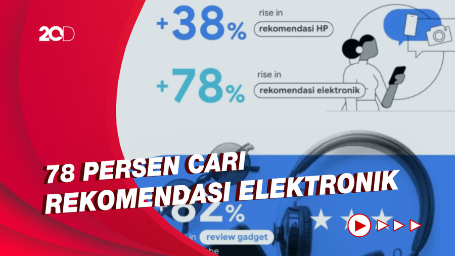 Kebanyakan WFH, Konsumen di Indonesia Gemar Cari-Beli Produk Teknologi
