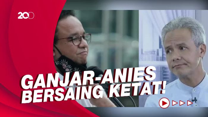 Survei Elektabilitas Capres DTS: Ganjar Teratas, Disusul Anies-Prabowo