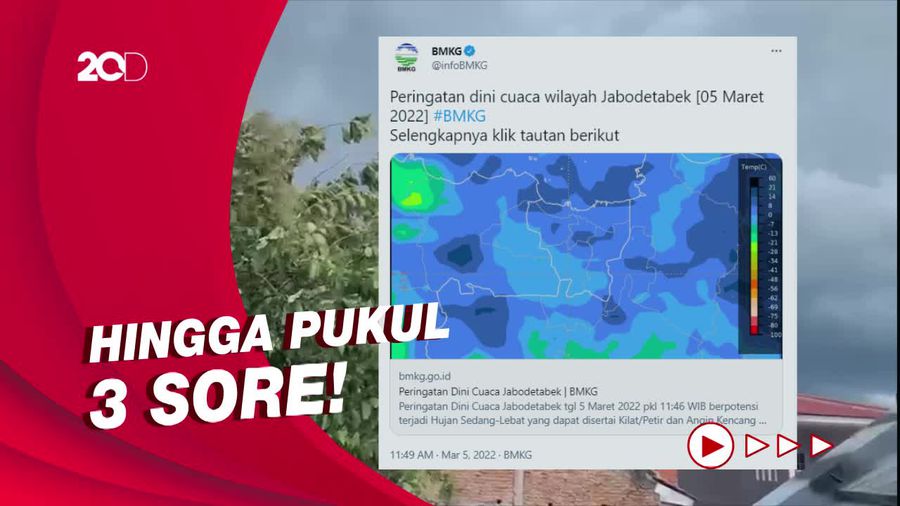 Waspada Angin Kencang Terjang Jabodetabek Hari Ini!