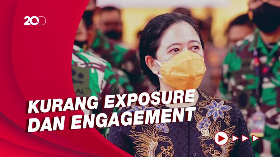 Survei PRC-PPI Sebut Puan Tak Capable Dibanding Kandidat Capres Lainnya