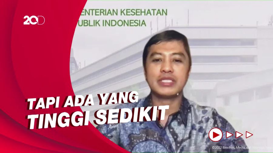 Kabar Baik! Tren Kasus Covid-19 Nasional Menurun