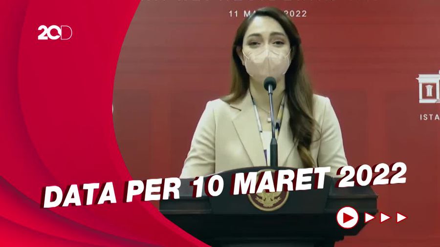 Reisa: Penambahan Kasus Covid-19 RI Urutan ke-20 Dunia, Tertinggi Korsel