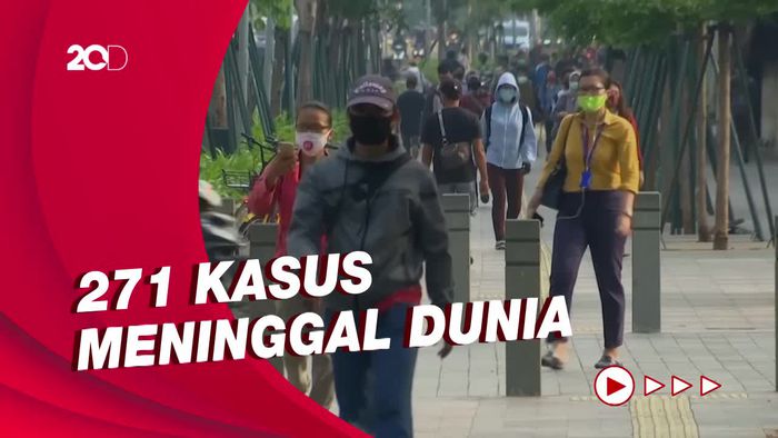 Corona RI 14 Maret 2022: Tambah 9.629 Kasus, Sembuh 39.296 Orang
