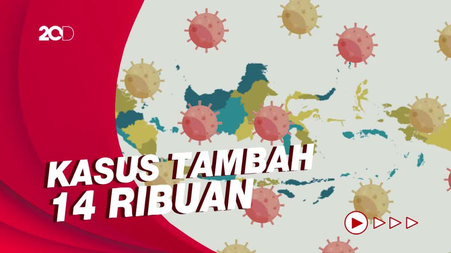 Covid RI 15 Maret: Pasien Sembuh Tambah 27.615, Meninggal 308