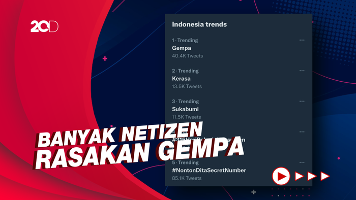 Gempa Sukabumi Puncaki Trending Topic, Netizen: Stay Safe