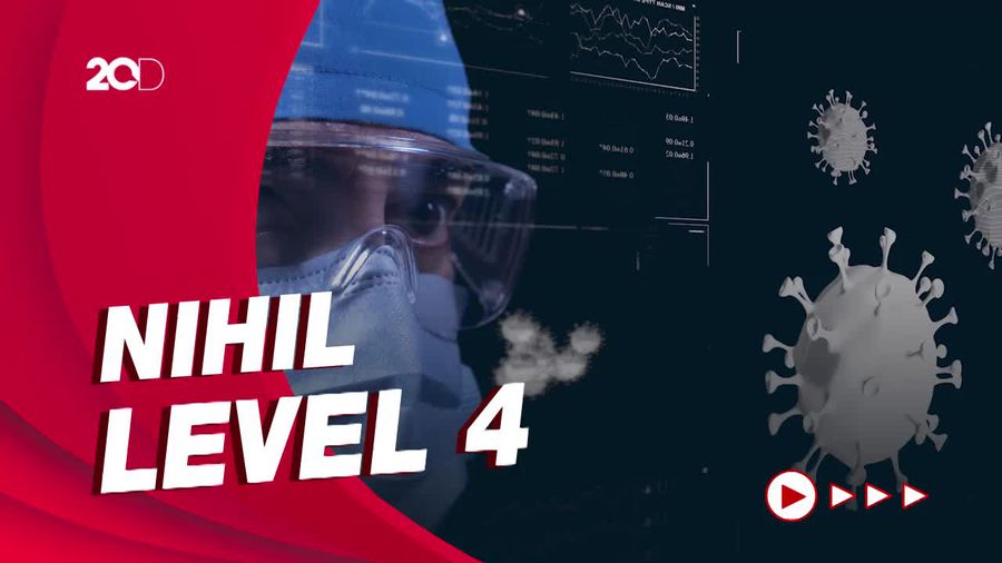 Update Daftar Daerah PPKM Level Luar Jawa-Bali