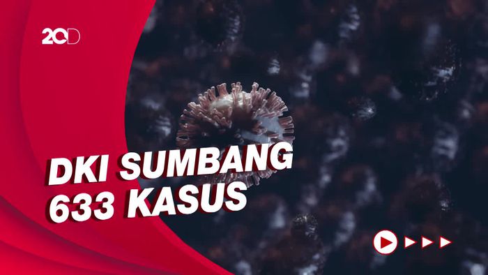 Update Corona RI 2 April 2022: Tambah 2.300 Kasus, Terbanyak dari DKI
