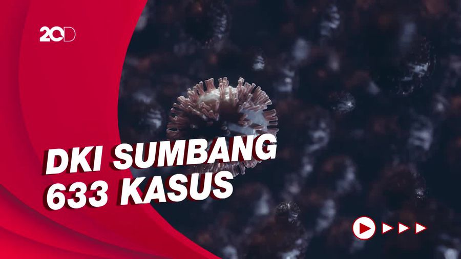 Update Corona RI 2 April 2022: Tambah 2.300 Kasus, Terbanyak dari DKI