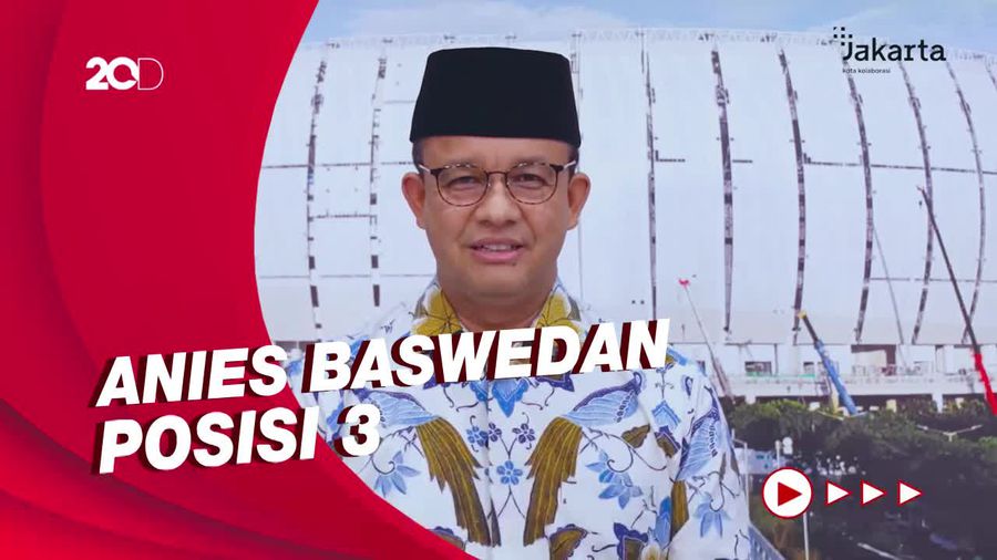  Survei Capres Versi Indikator: Sengit! Prabowo Unggul Tipis dari Ganjar