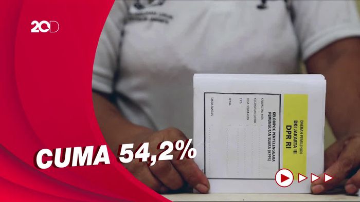 Duh! Hasil Survei Indikator Politik Sebut Trust Publik ke Parpol Rendah