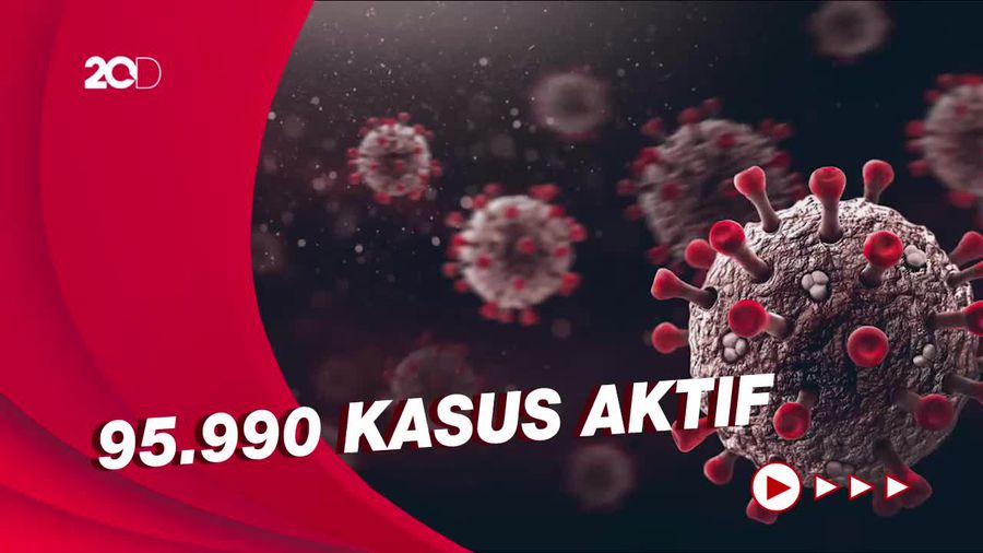 Update Covid-19 RI 3 April Tambah 1.933 Kasus, Berikut Sebarannya