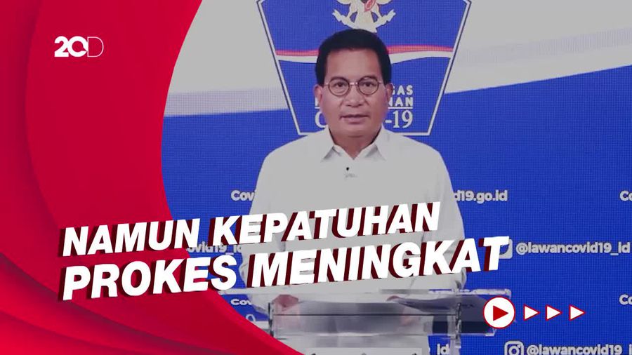 Mobilitas Masyarakat Terpantau Naik Tajam